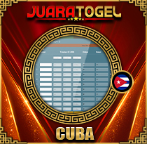 PREDIKSI TOGEL CUBA 29 OKT 2025 JUARATOGEL