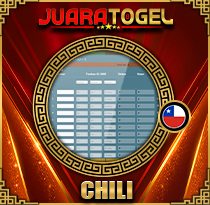 PREDIKSI TOGEL CHILE 05 NOV 2025 JUARATOGEL