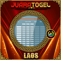 PREDIKSI TOGEL LAOS 31 OKT 2025 JUARATOGEL