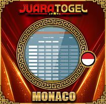PREDIKSI TOGEL MONACO 11 NOV 2025 JUARATOGEL