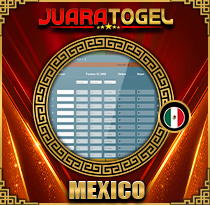 PREDIKSI TOGEL MEXICO 29 OKT 2025 JUARATOGEL