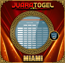 PREDIKSI TOGEL MIAMI 09 NOV 2025 JUARATOGEL