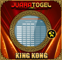PREDIKSI TOGEL KINGKONG-P1 29 OKT 2025 JUARATOGEL