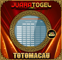 PREDIKSI TOGEL TOTOMACAU-4D-P3 26 OKT 2025 JUARATOGEL
